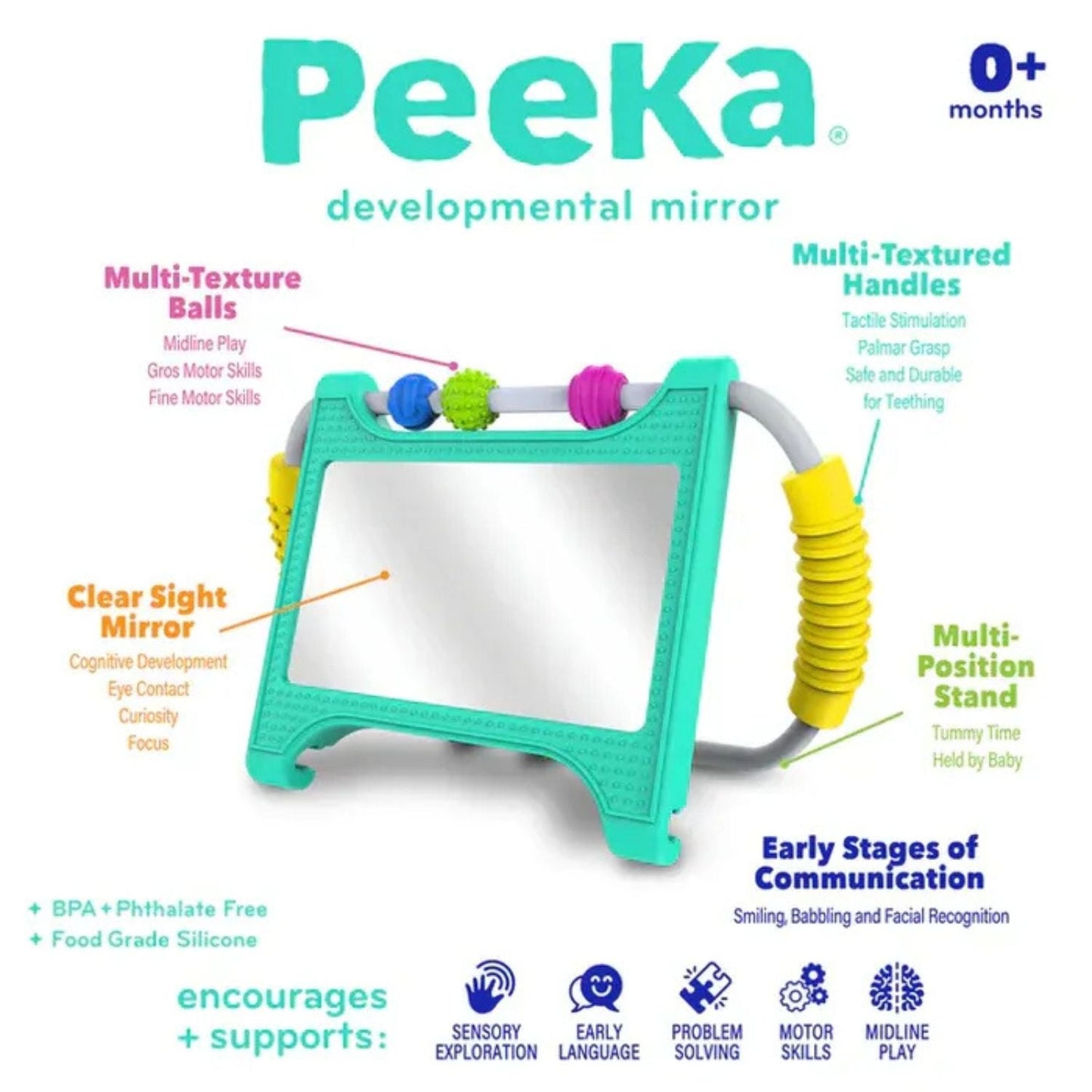 PeepPal – Sensorischer Babypiegel für Alter 0M+ – Unterstützt visuelle Fokussierung, Selbstwahrnehmung & Bauchlage-Spiel