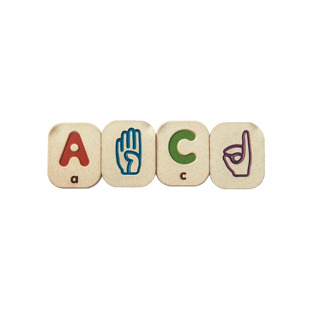Gesty dłoni alfabet A-Z