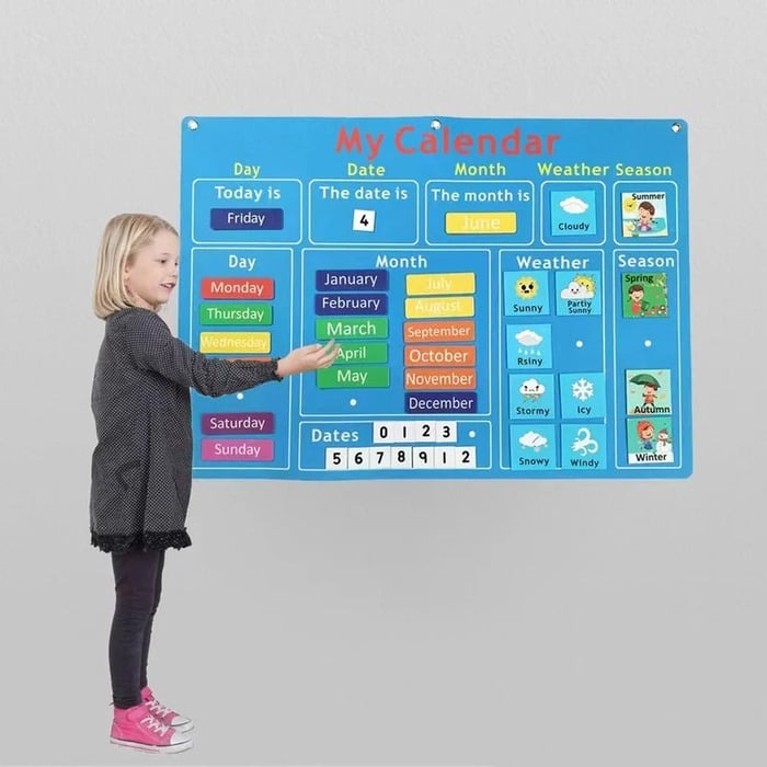 StoryBoard - Transport Form Aufkleber