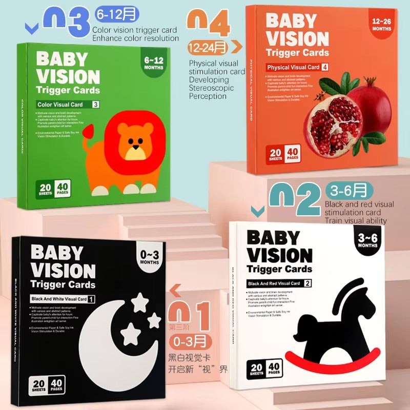 BrightPeek Kontrastkarten für Babys – Visuelle Stimulation – Ab 0 Monaten