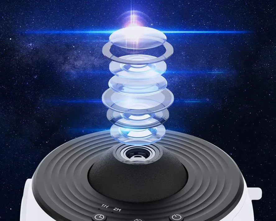 SkyLight - Universum-Projektor