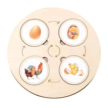NatureNest – Holzpuzzle für Kinder ab 3+ – Fördert Kognitive Fähigkeiten