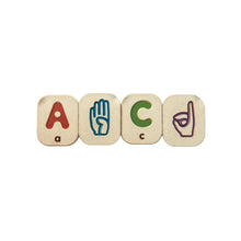 Gesty dłoni alfabet A-Z