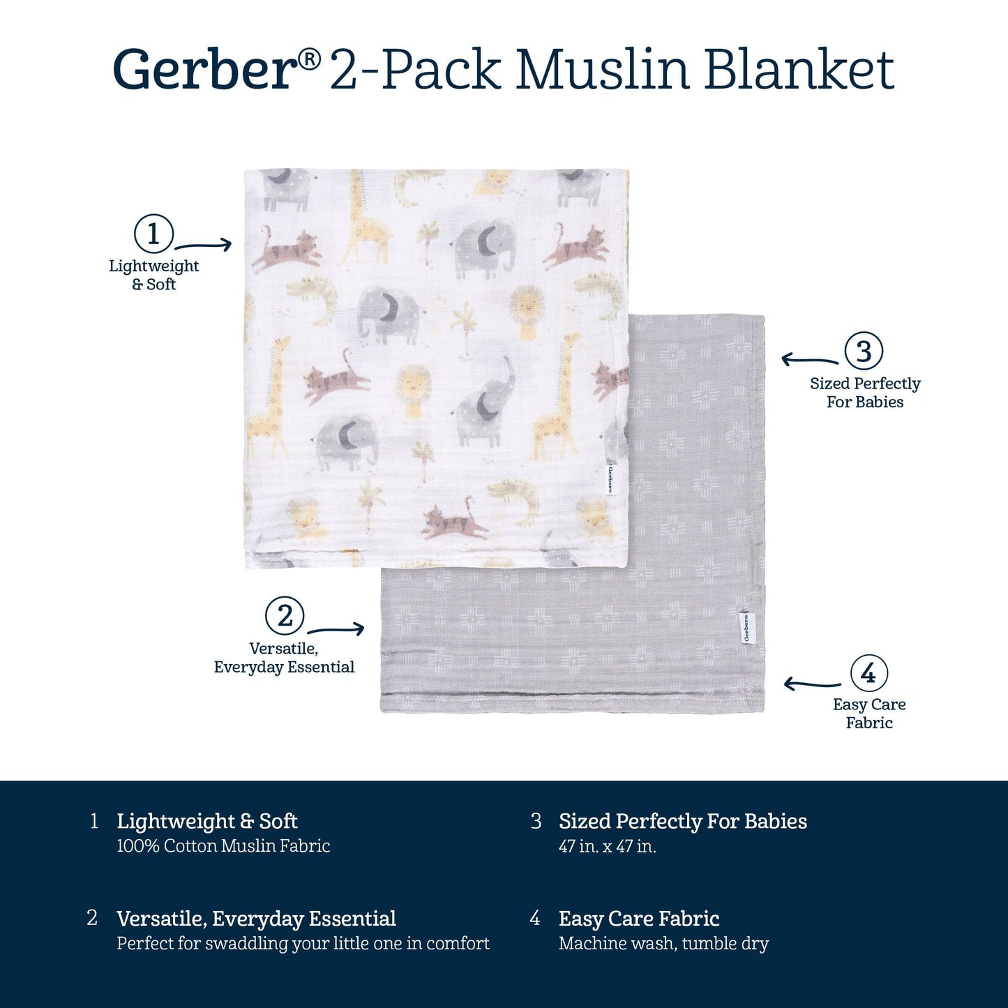 2-Pack Baby Neutral Animal Geo Muslin Blankets