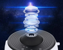 SkyLight - Universum-Projektor