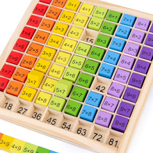 MultiplyFun - Bildungsspielzeug aus Holz