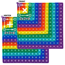 MathPop – Multicolor Fidget Board zum Zählen & Fokussieren | Ab 3 Jahren